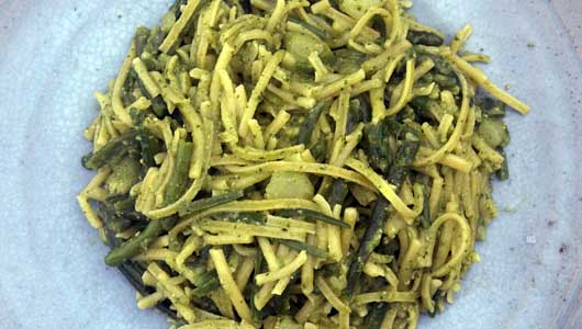 Pesto Recipe